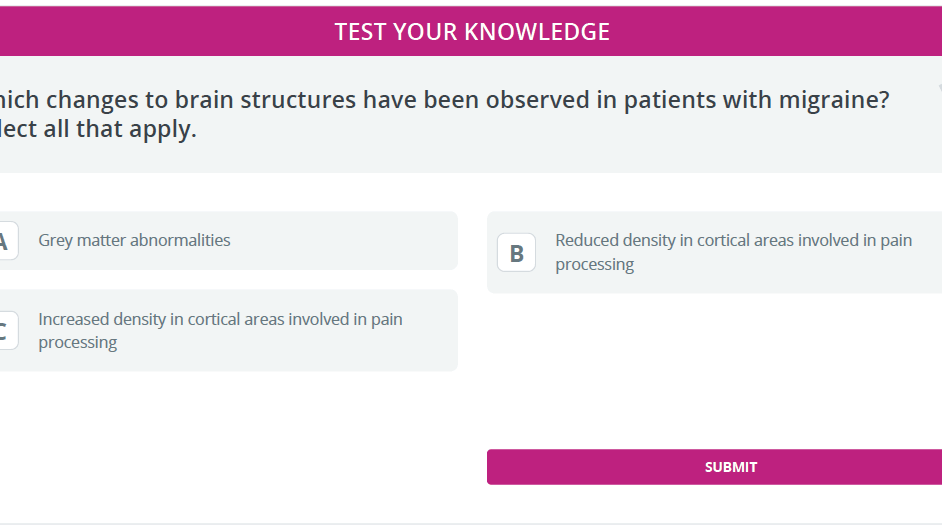 Science of Migraine Website Test Your Knowledge